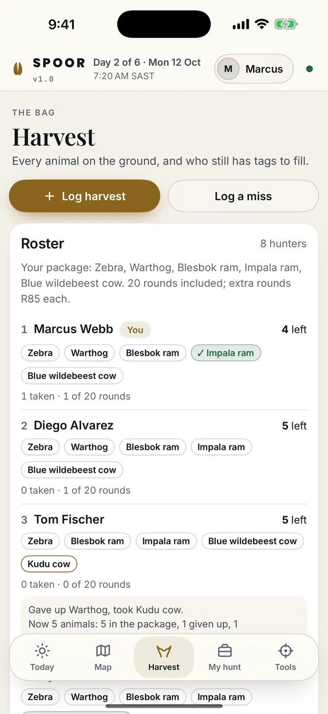The Harvest screen: the roster of hunters with their package animals, the ones taken, and the rounds used.