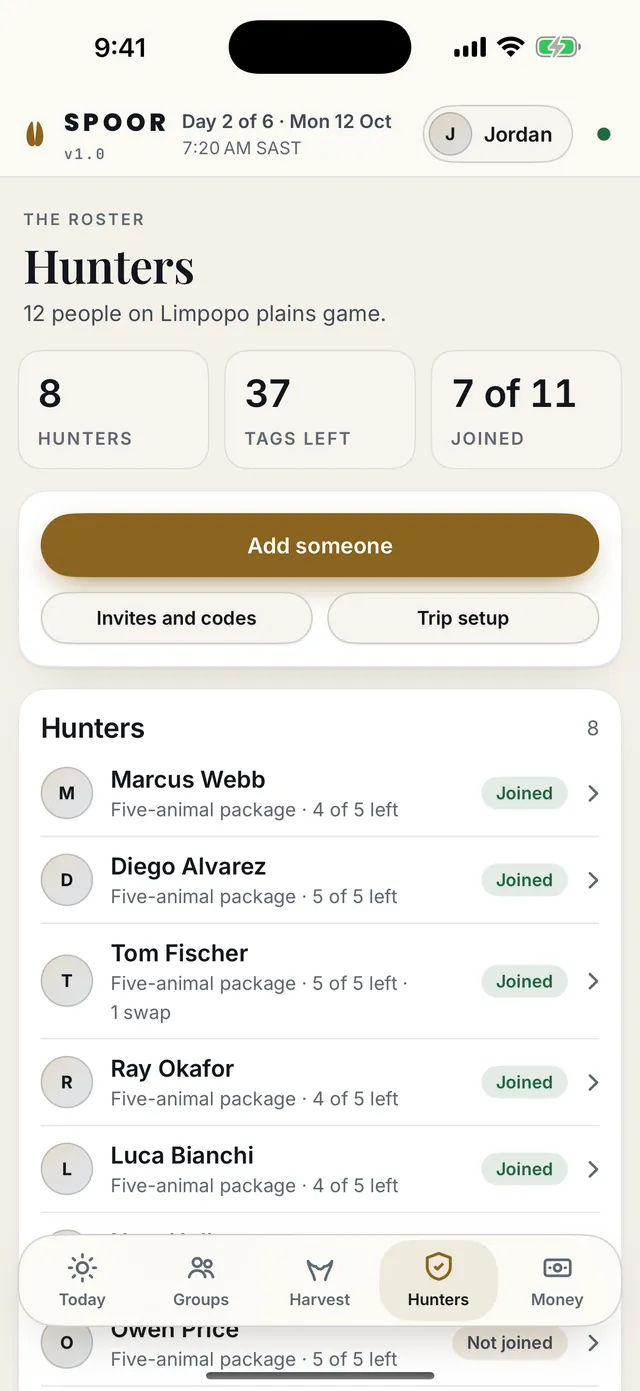 The Hunters screen: eight hunters with their package, the animals each has left, and who has joined.