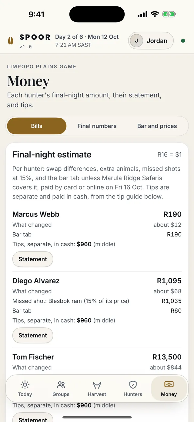 The Money screen: each hunter's final-night estimate with swaps, missed shots and the bar tab.